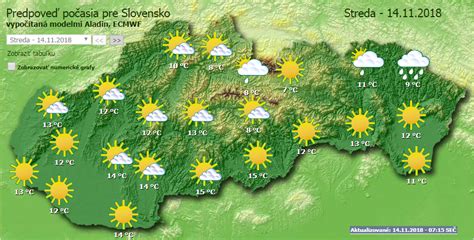 időkép martfű 30 napos|Időjárás Martfű